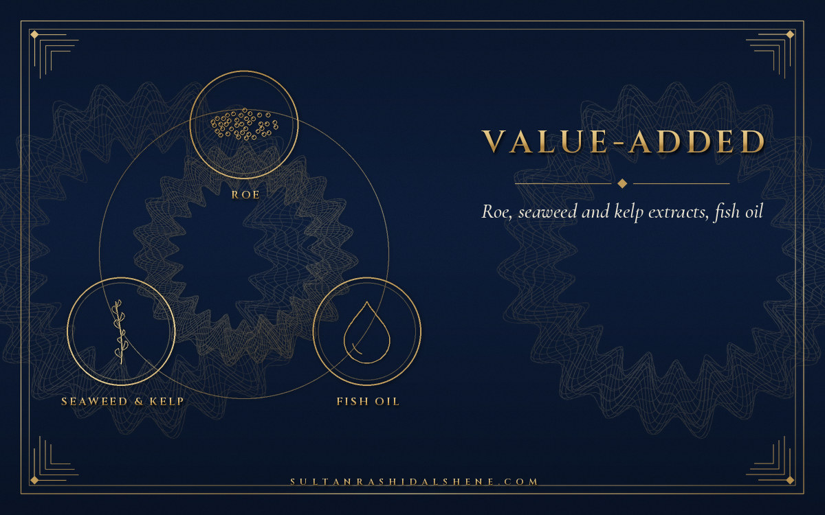 Code-drawn navy and gold card titled Value-Added: three gold medallions on a guilloche rosette showing roe beads, a kelp frond and an oil droplet, labelled roe, seaweed and kelp, fish oil